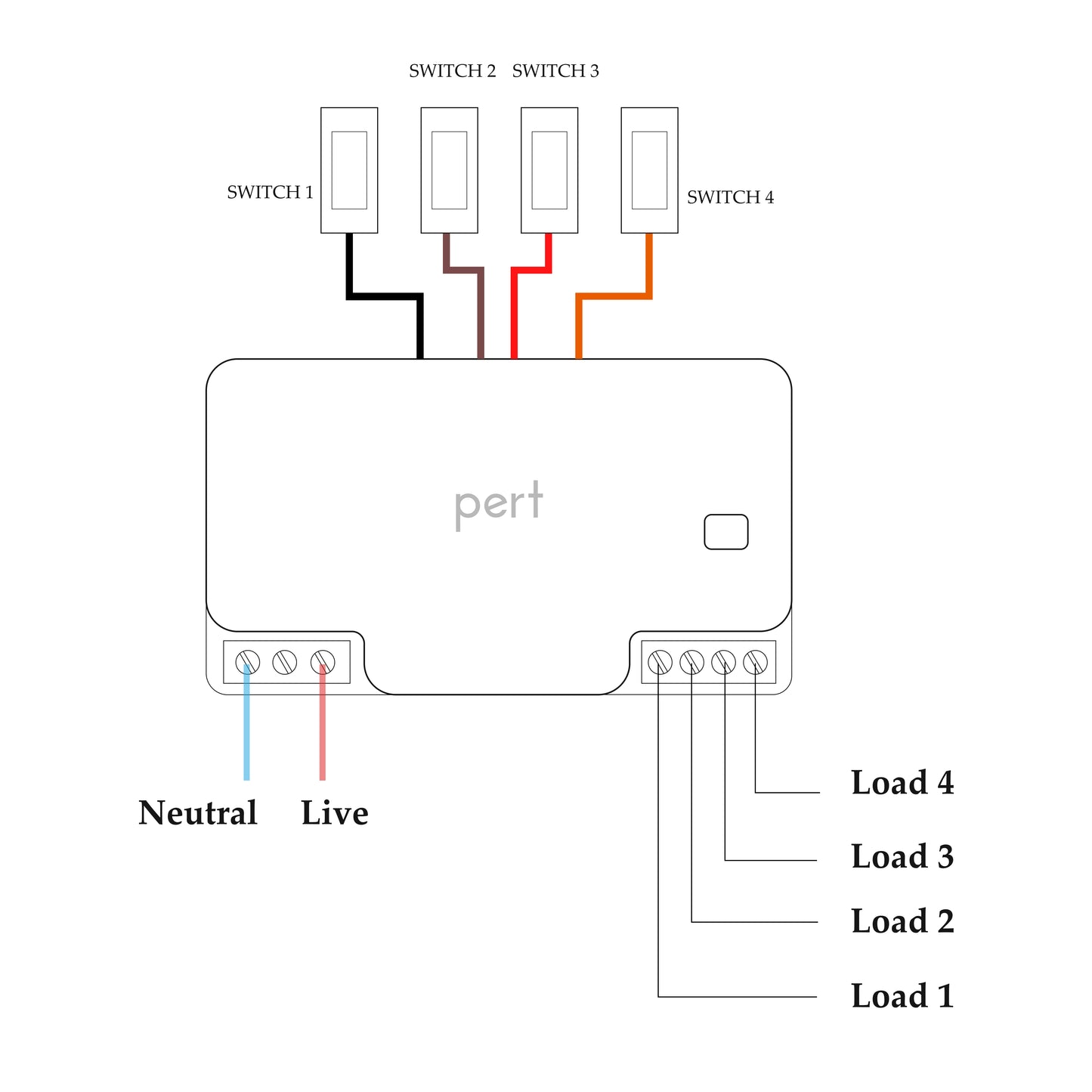 4 Node Smart Switch