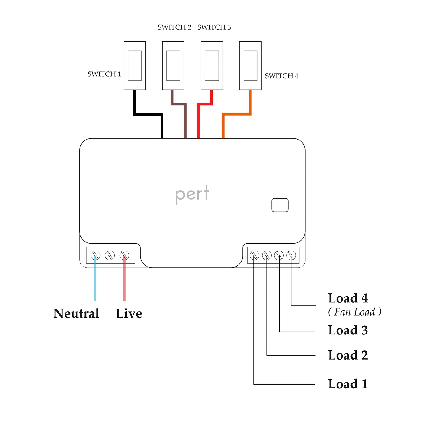 3+1 Node Smart Switch