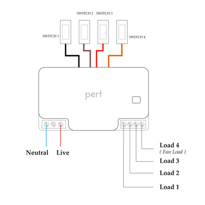 3+1 Node Smart Switch