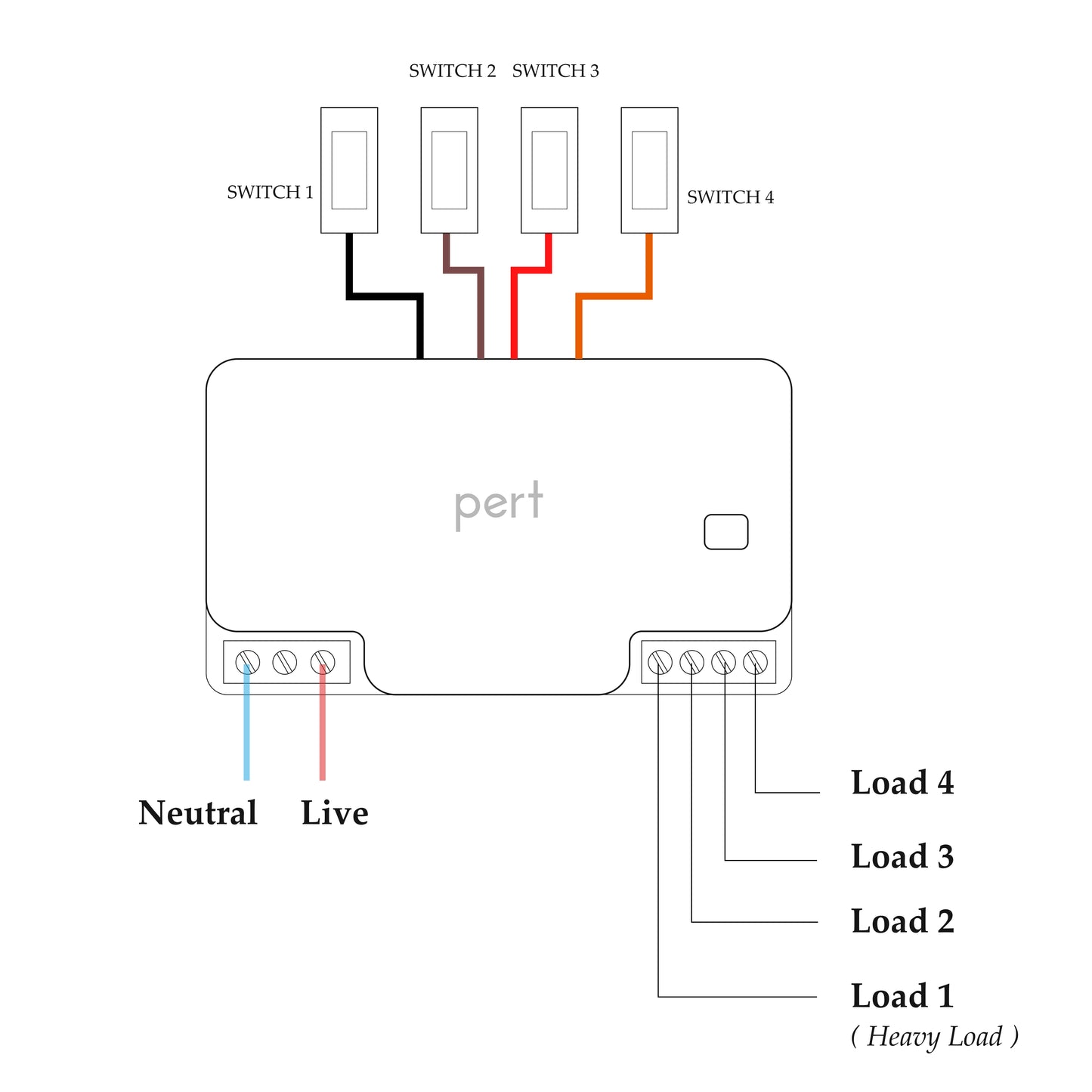 4 Node Plus Smart Switch (1 x 16amp Load)